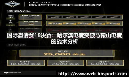 国际邀请赛18决赛：哈尔滨电竞突破马鞍山电竞的战术分析