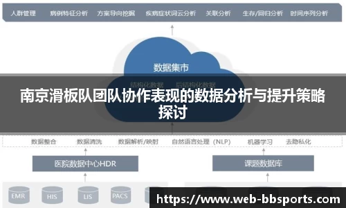 南京滑板队团队协作表现的数据分析与提升策略探讨
